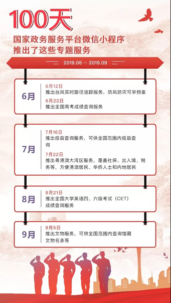 有哪些高频服务等你来