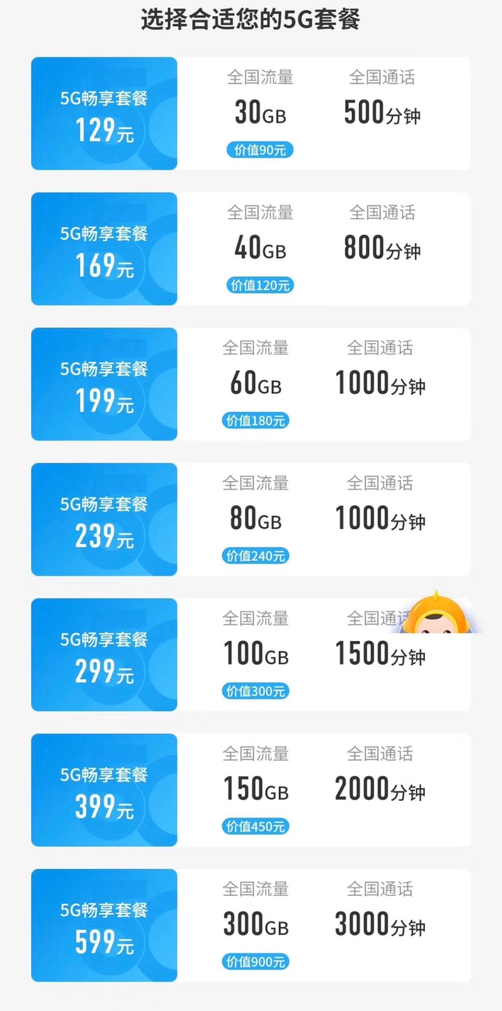 中国电信5G套餐收费详情