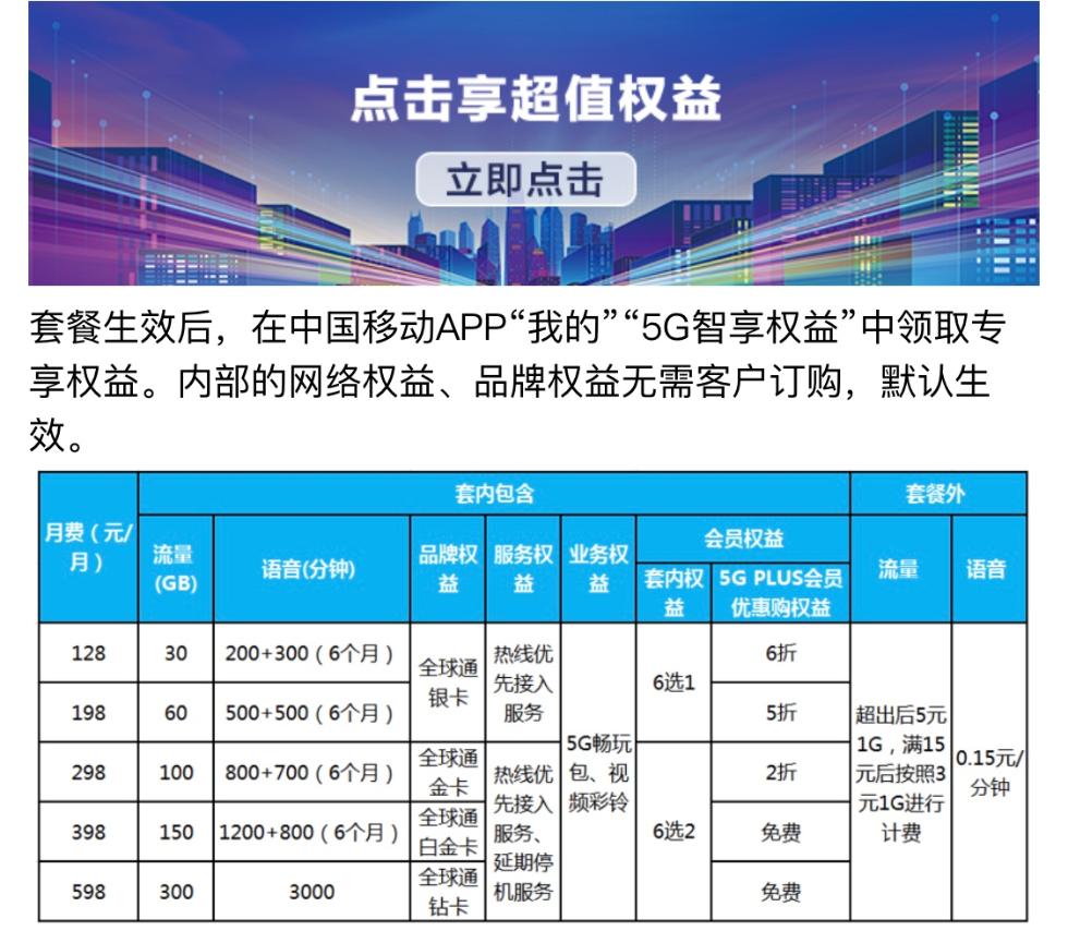 中国移动5G套餐(个人版)收费详情