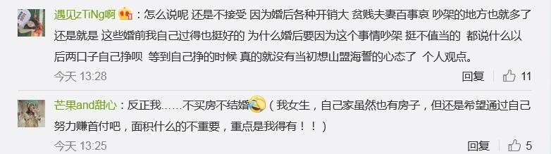 “你接受租房结婚吗”话题刷屏 网友的评论炸锅了