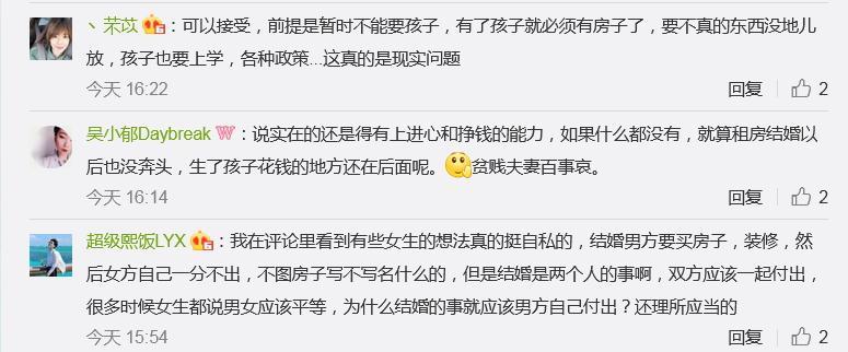 “你接受租房结婚吗”话题刷屏 网友的评论炸锅了