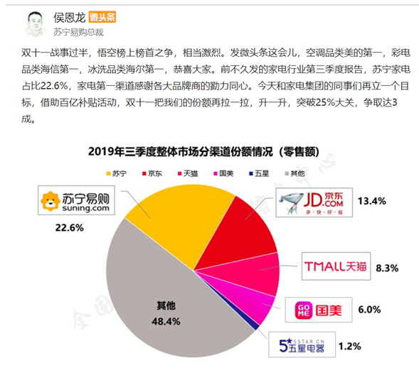 苏宁侯恩龙：双十一家电份额突破25%大关，争取达3成！