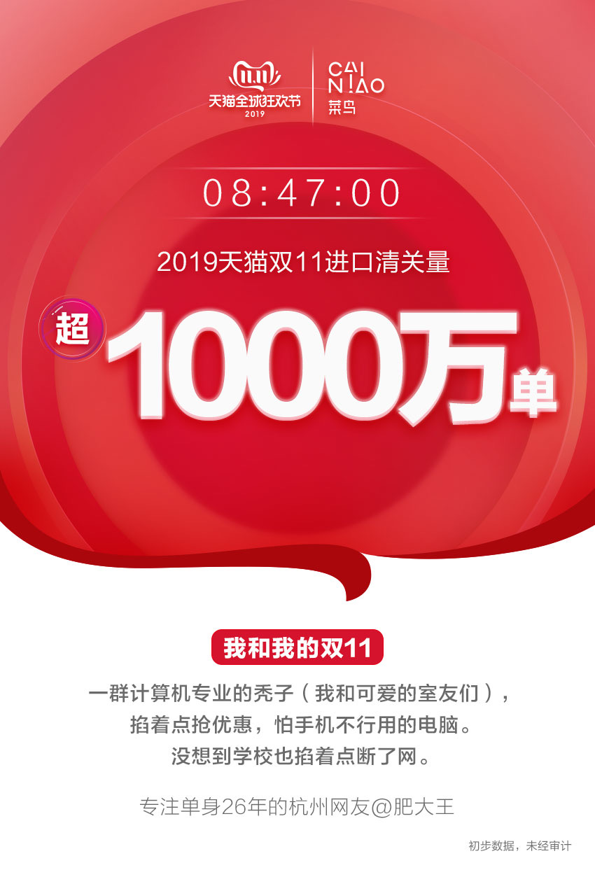 “秒级通关”刷新纪录！8小时47分天猫双11进口清关破千万