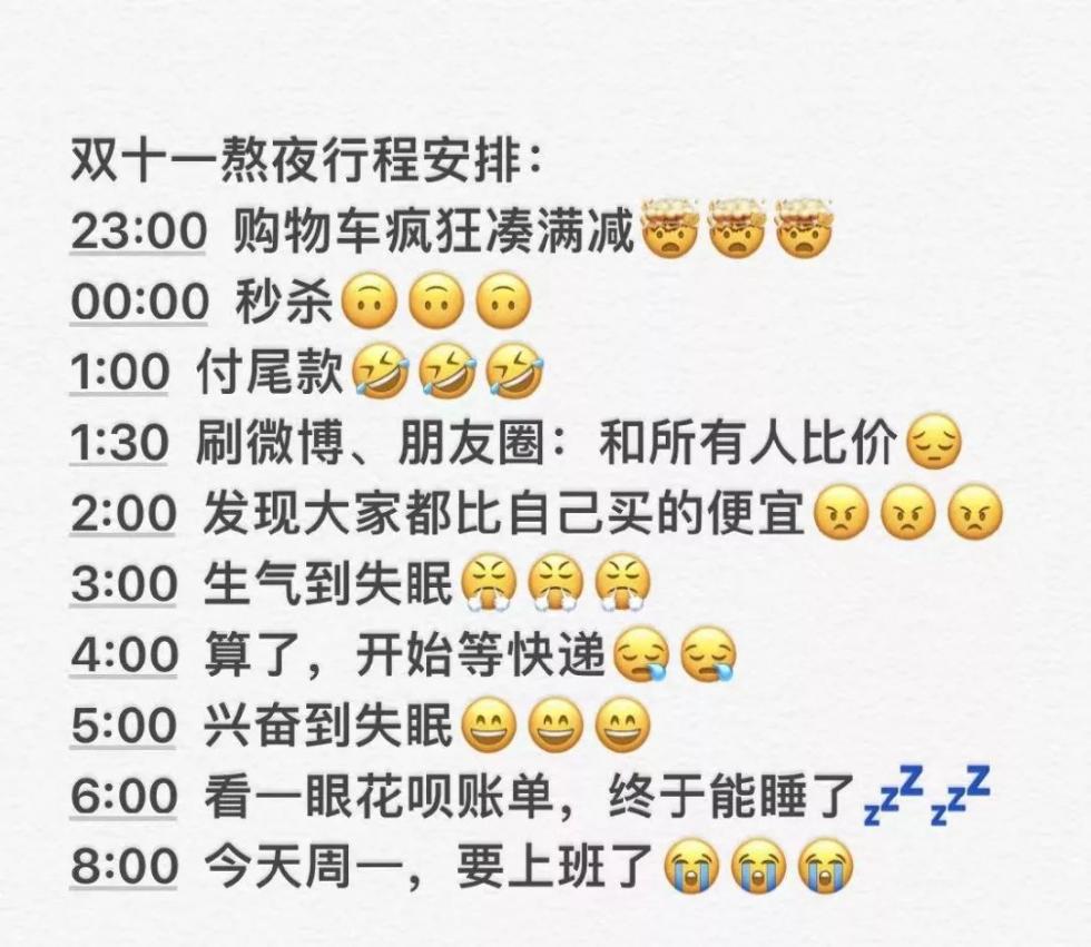 网友一边败家，一边吐槽