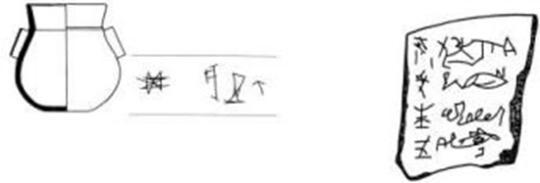 从上至下从右往左 数千年来汉字为什么这样读
