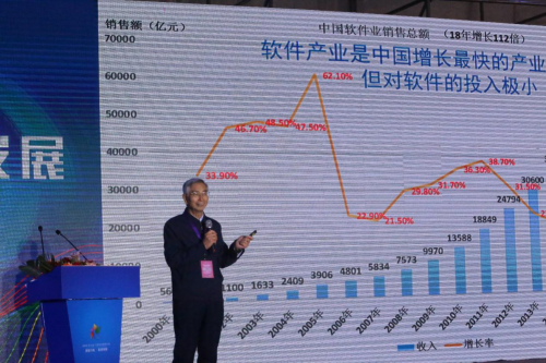 2019江西省互联网大会倪光南院士领衔发表主旨演讲