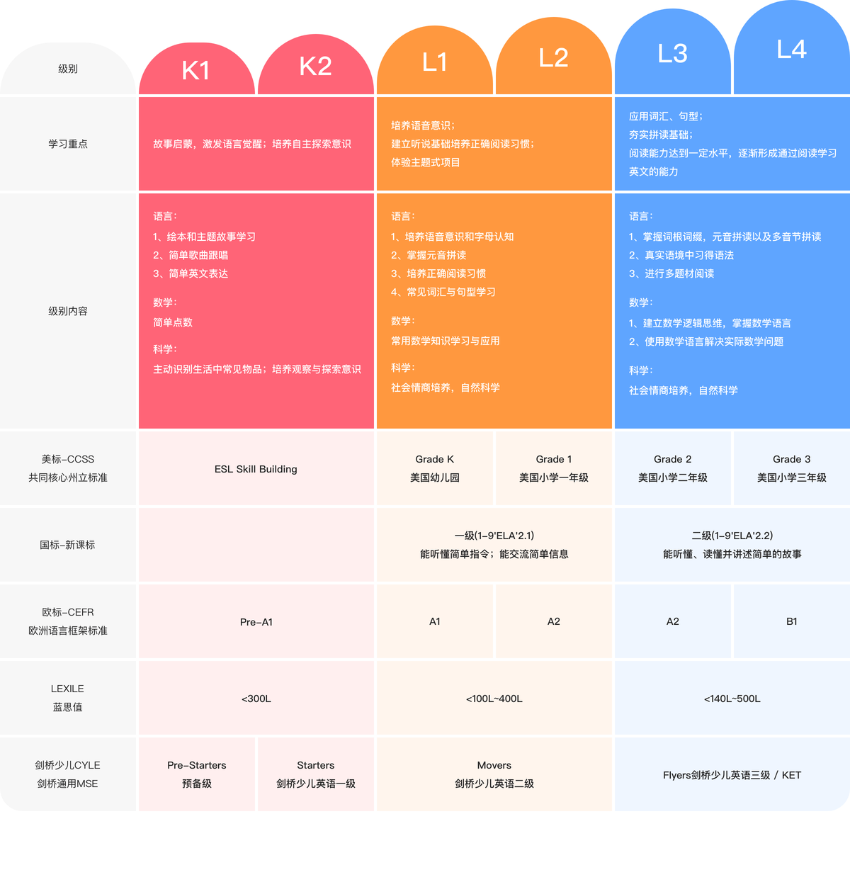 GoGoKid参与GES2019未来教育大会 与全球教育者共话教育创新