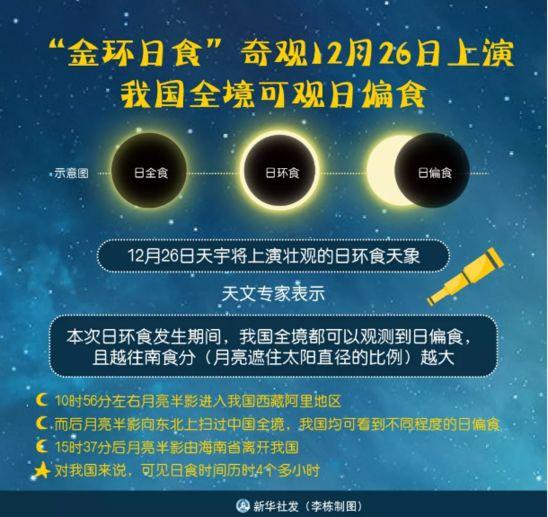 问题来了，今天的天气给力吗？