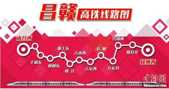 昌赣高铁线路图。南铁供图