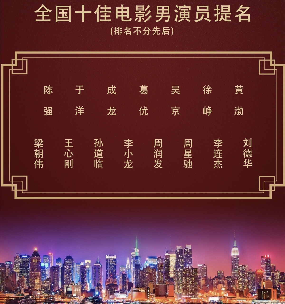 十佳男演员提名公布,15位银幕男神谁能胜出?