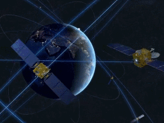 北斗卫星导航定位系统图7