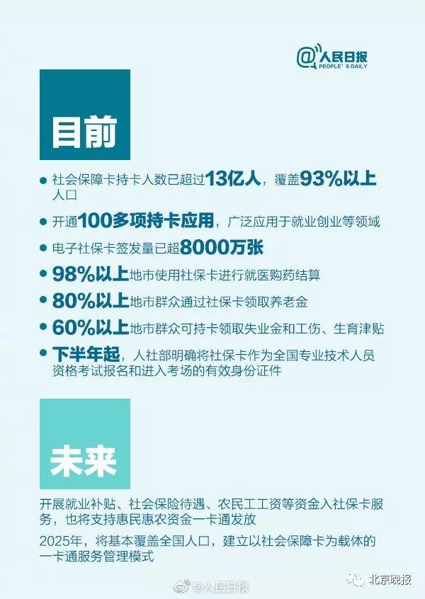 2025年社保卡将覆盖全国 这张卡片您到底了解多少 