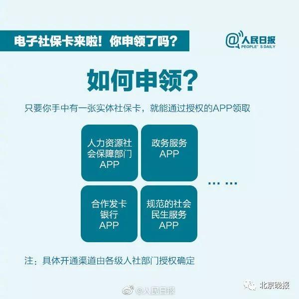 2025年社保卡将覆盖全国 这张卡片您到底了解多少 