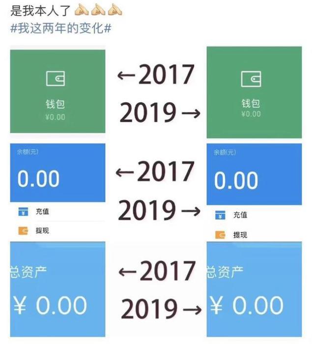 钱太好花了!想存五万还差八万,今年你攒到钱了吗？