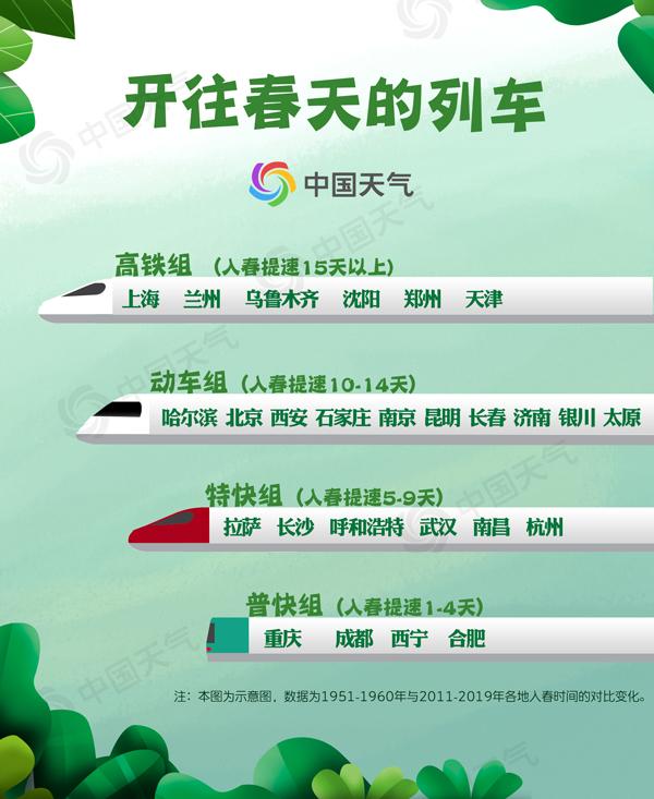 三九真的最冷吗?大数据告诉你数九都有啥讲究!