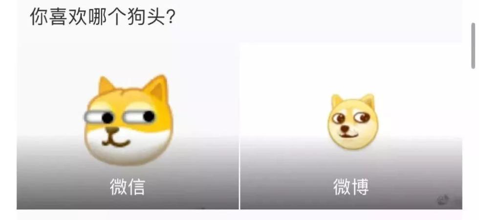 旺柴emoji图片