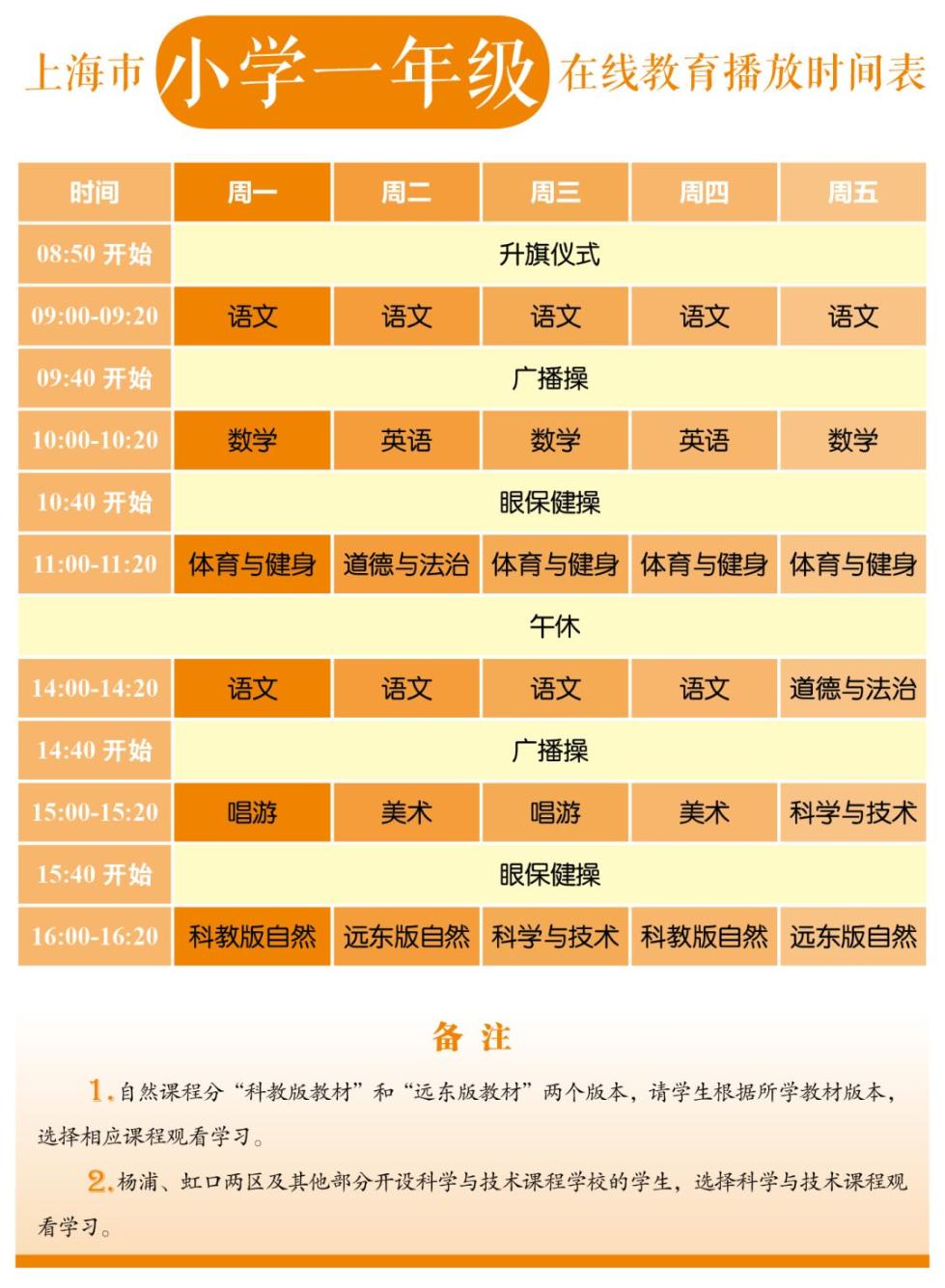 上海市中小学排名_公示|2020年度上海市中小学中青年教师教学评选活动(2)