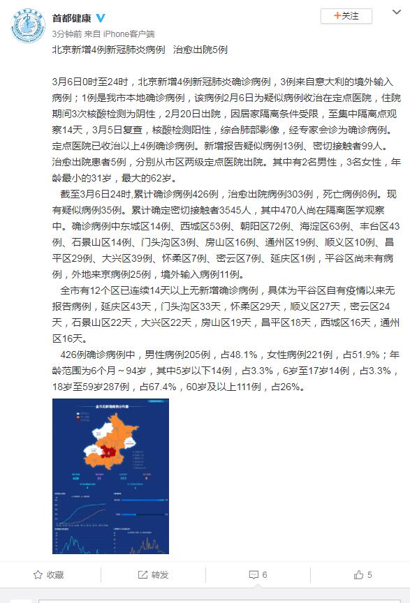 【北京新增境外输入病例来自意大利,】 【北京新增境外输入病例来自意大利,】