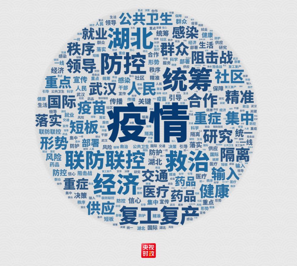 时政特稿丨54天7次中央政治局常委会会议,读懂中国疫情防控阻击战