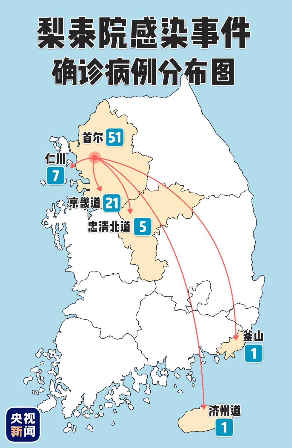 1人确诊关联5500多人! 一图还原韩国梨泰院集体感染链